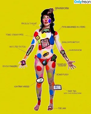 Sarah Sherman / Sarah Squirm from Saturday Night Live / sarahsquirm nude photo #0008