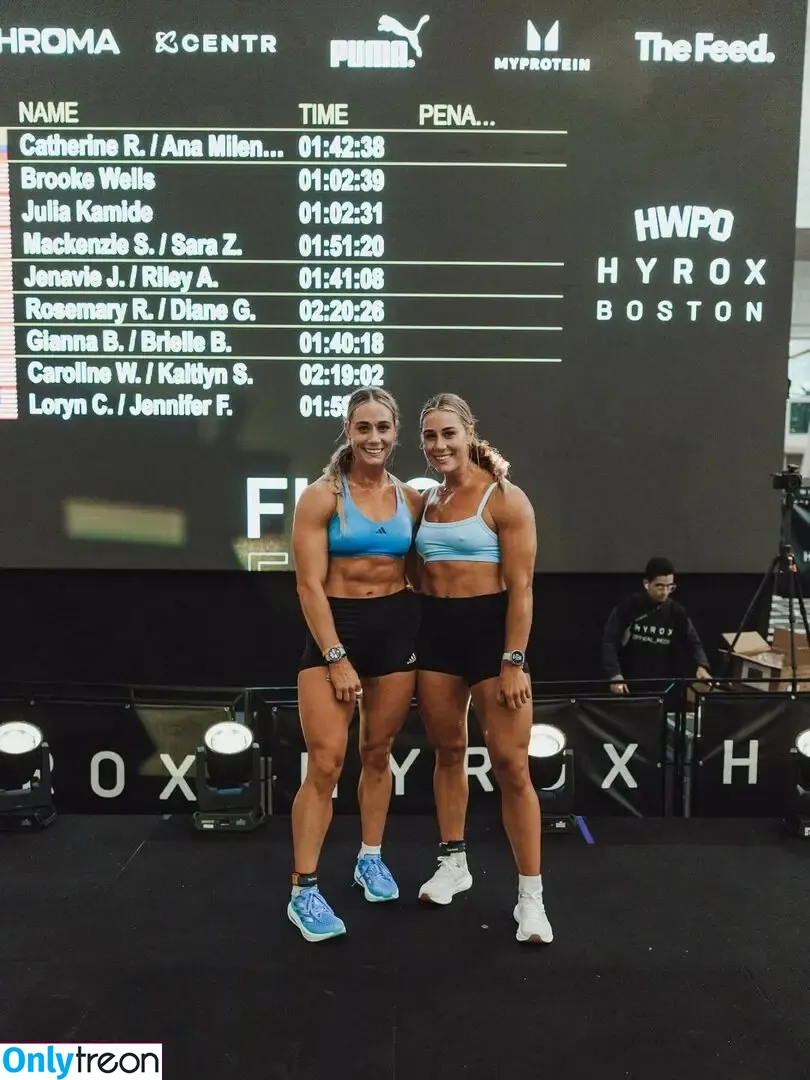 Brooke Wells nude photo #0099 (Crossfit / brookewellss)